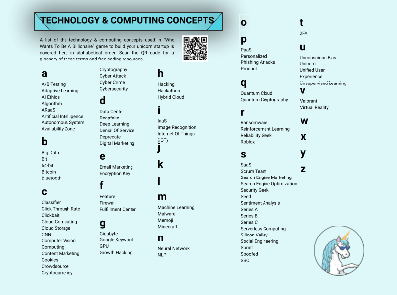 Billion Kids Code. Her Computing Events